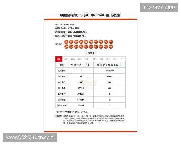 福彩11选5最新开奖结果今日正式公布